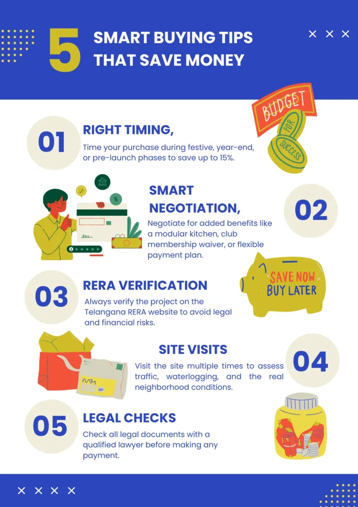 Best 3BHK Flats Under ₹1.2 Crore Near Hyderabad ORR: 2026 Guide