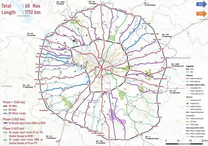 Outer Ring Road