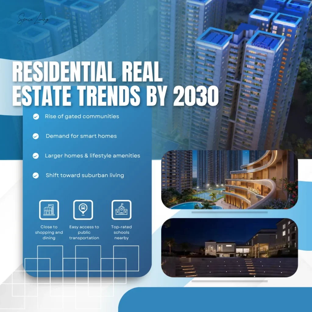 Residential Real Estate Trends by 2030
