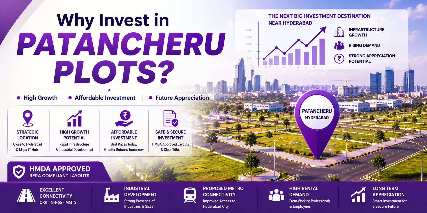 Why Invest in Patancheru Plots
