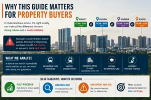 Why This Guide Matters for Property Buyers