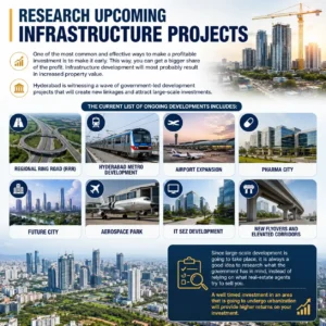 Research Upcoming Infrastructure Projects