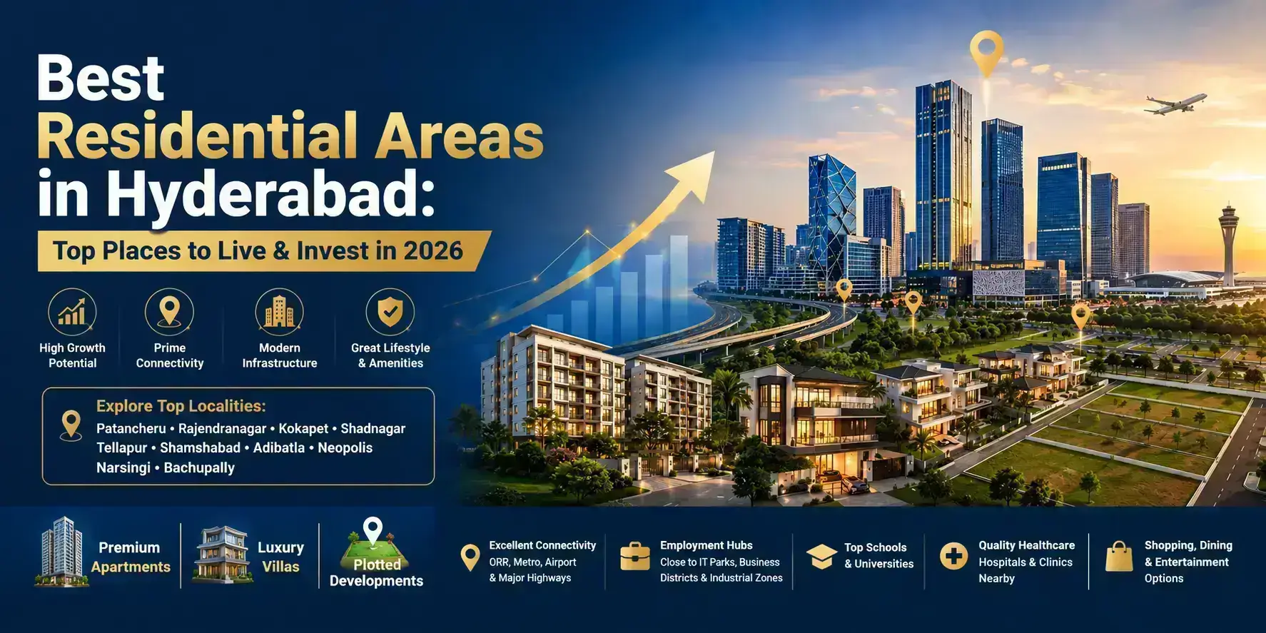 Best residential areas in Hyderabad 2026 guide banner