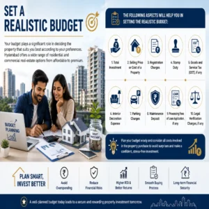 Set a Realistic Budget
