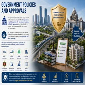 Government Policies and Approvals