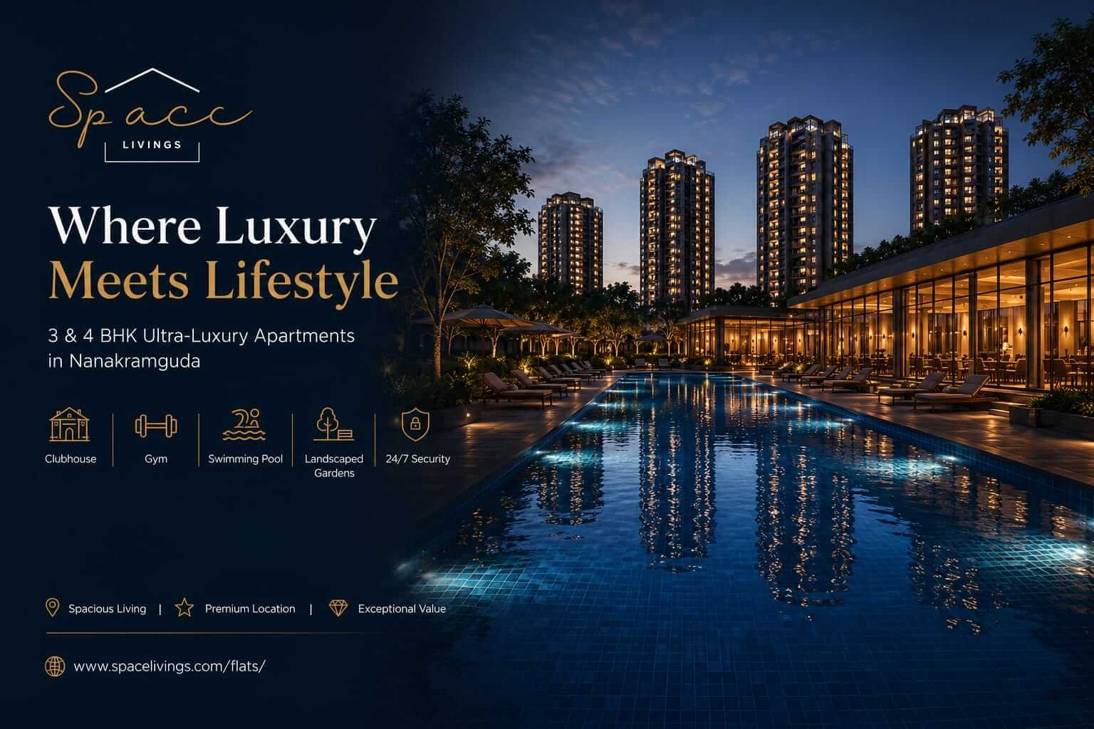 flats for sale in neopolis