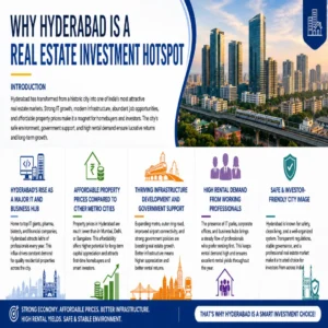 Why Hyderabad Is a Real Estate Investment Hotspot